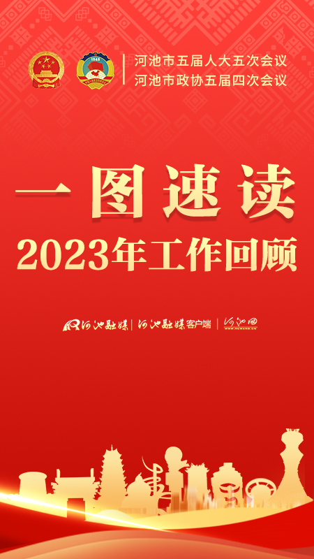 一图速读 | 奋斗2023，政府工作报告里的河池担当