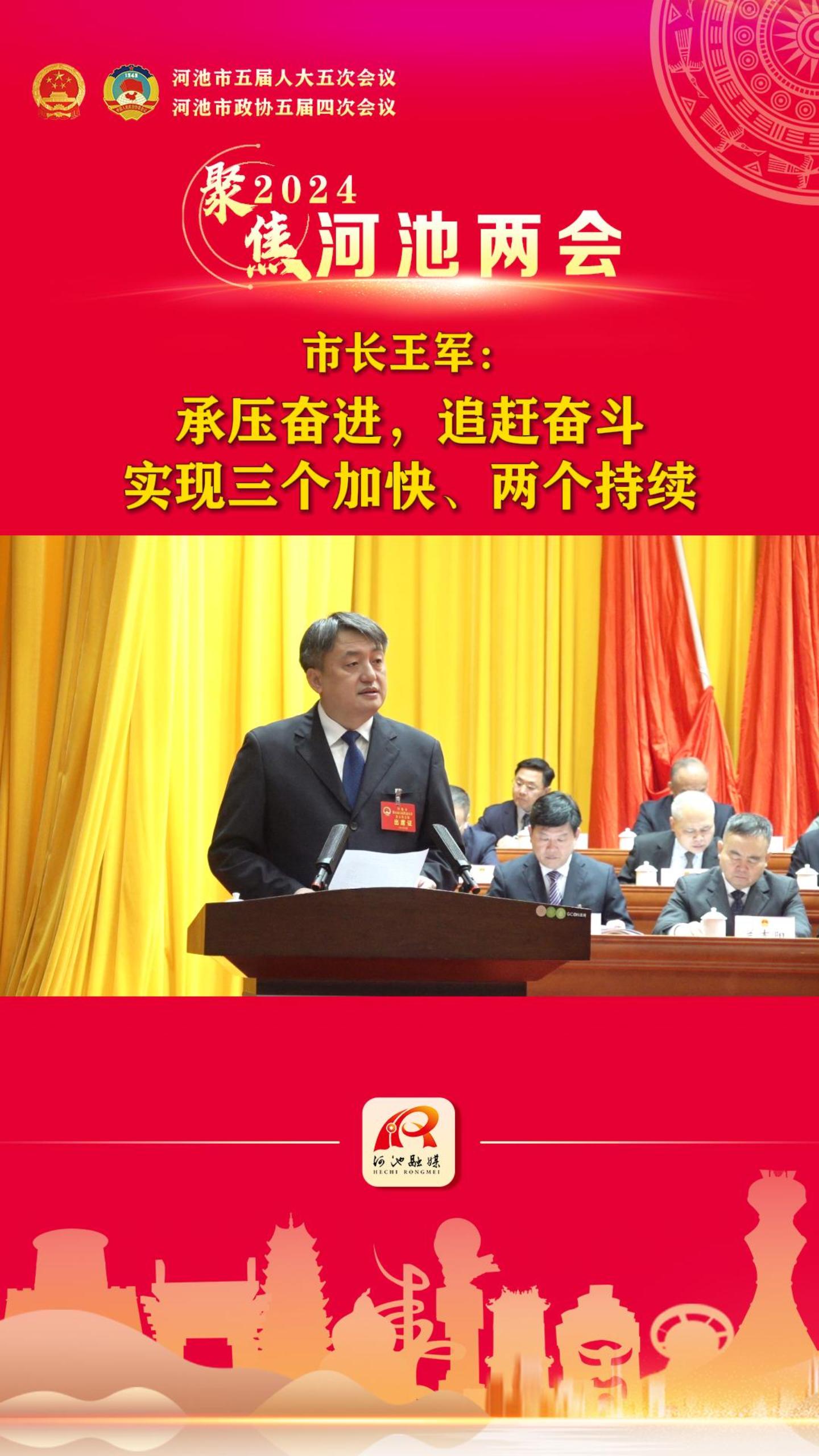 市长王军：承压奋进，追赶奋斗！实现三个加快、两个持续